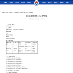 2019级电子商务专业人才培养方案_湖南外贸职业学院官方网站