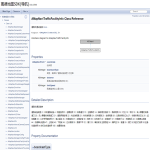 高德地图SDK(导航): AMapNaviTrafficFacilityInfo Class Reference